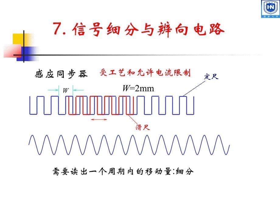 测控电路第7章信号细分与辨向电路_第5页