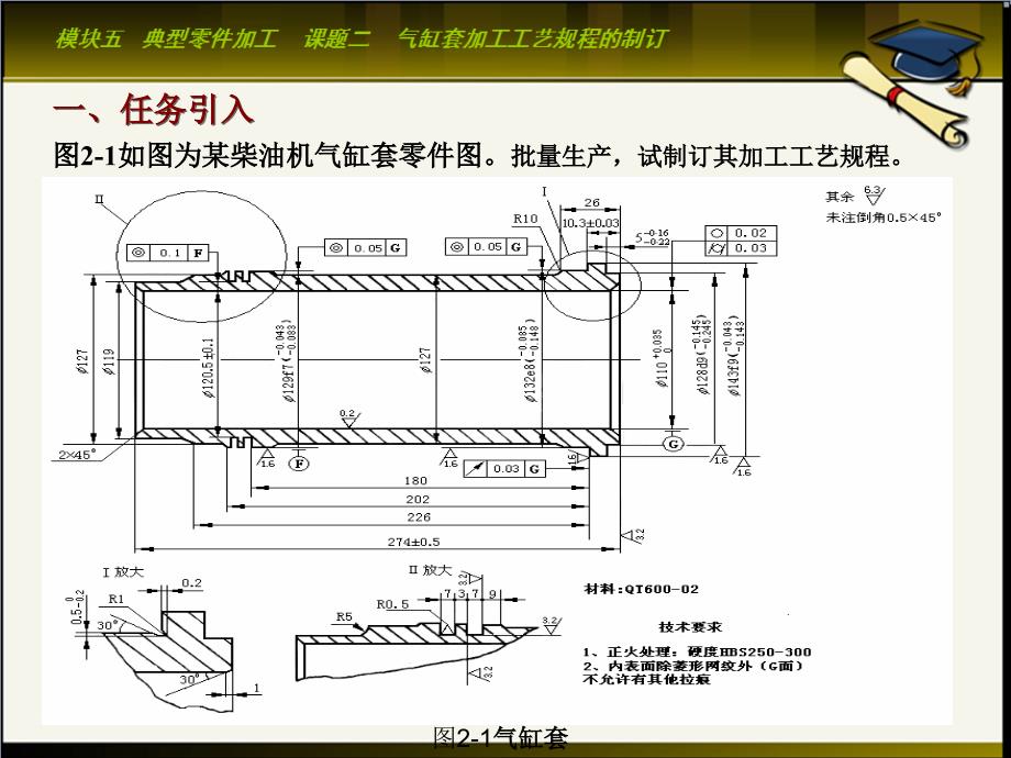 模块五典型零件的加工课题二套类零件的加工_第3页