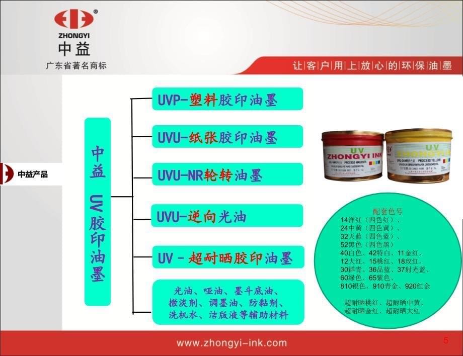 中益包装油墨产品简介(确认)概要_第5页