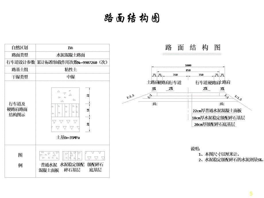 第12章水泥混凝土路面(路基路面工程)_第5页