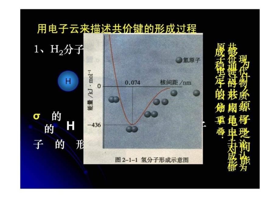 化学21《共价键》课件(第一课时)(新人教版选修3)_第5页