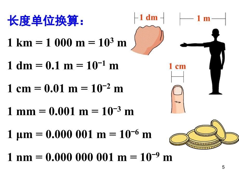 第1节《时间和长度的测量》(第1课时)概要_第5页