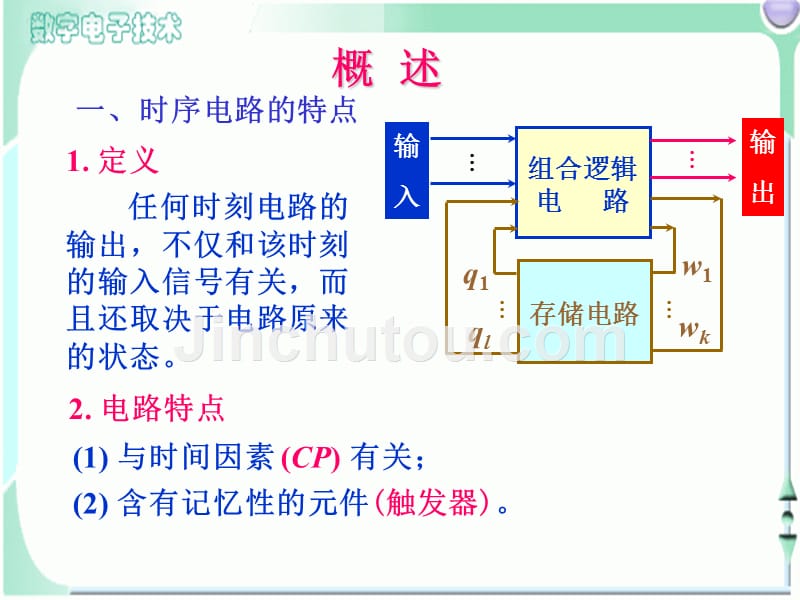 时序逻辑电路-数字部分_第2页