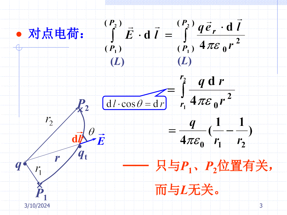 环路定理电位_第3页