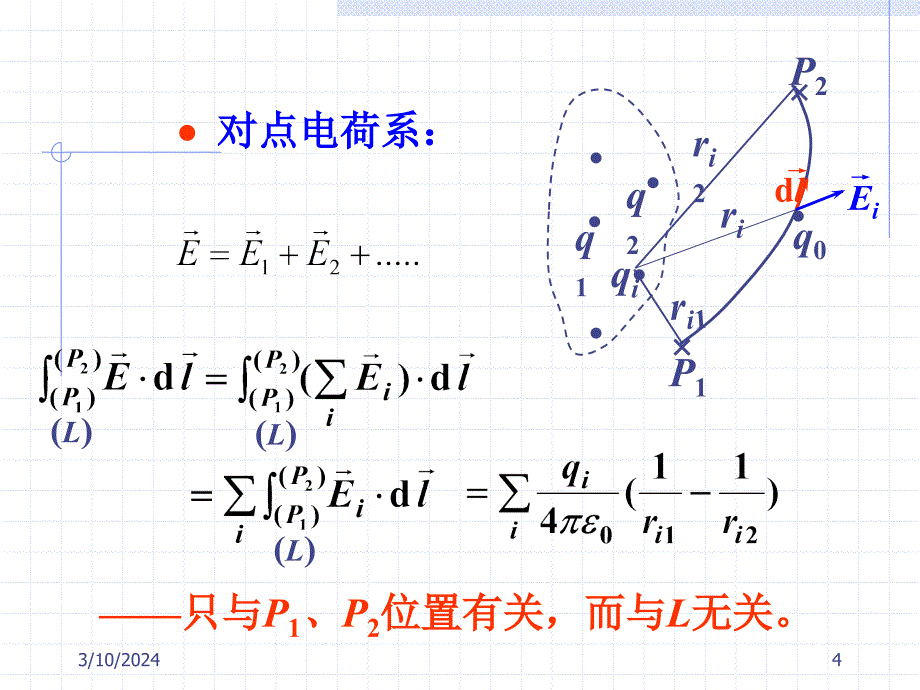 环路定理电位_第4页