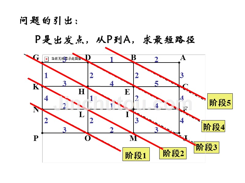 动态规划（动态程序设计）王建德_第4页