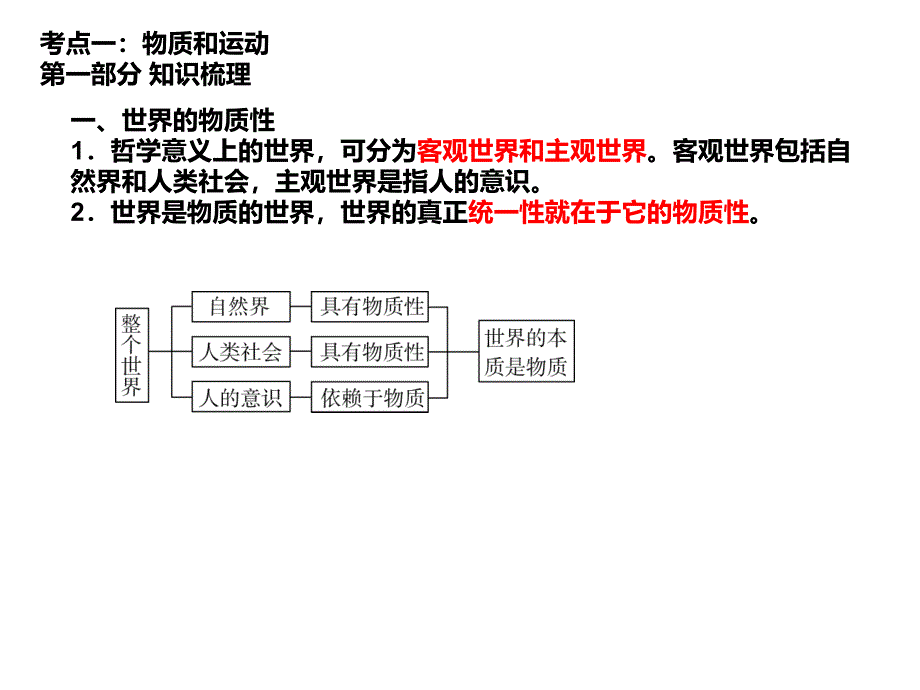 政治常识2_第2页