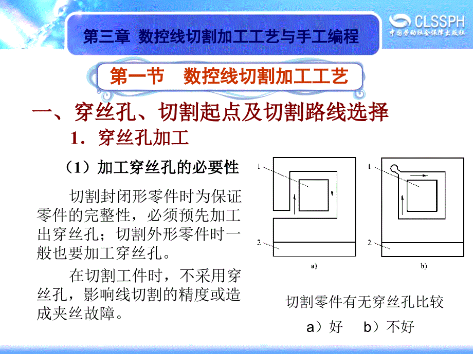 第二版 电加工分册 3讲义_第2页