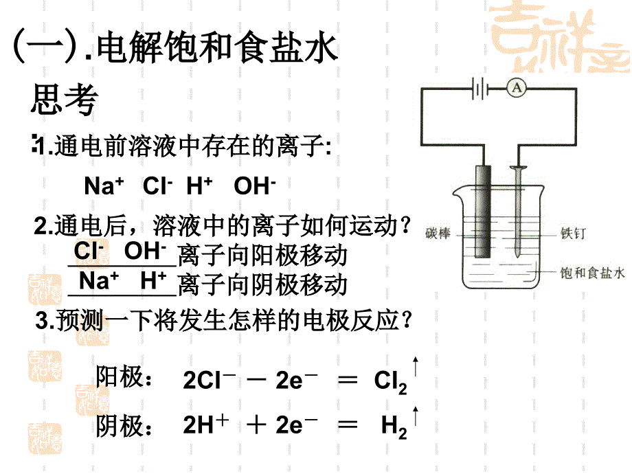 电解池(3)剖析_第2页