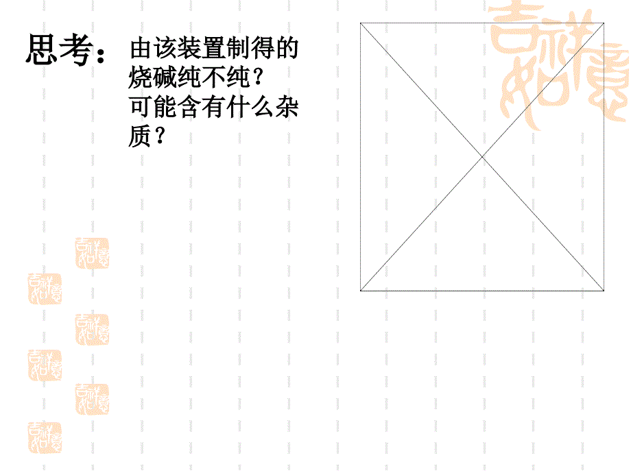 电解池(3)剖析_第4页