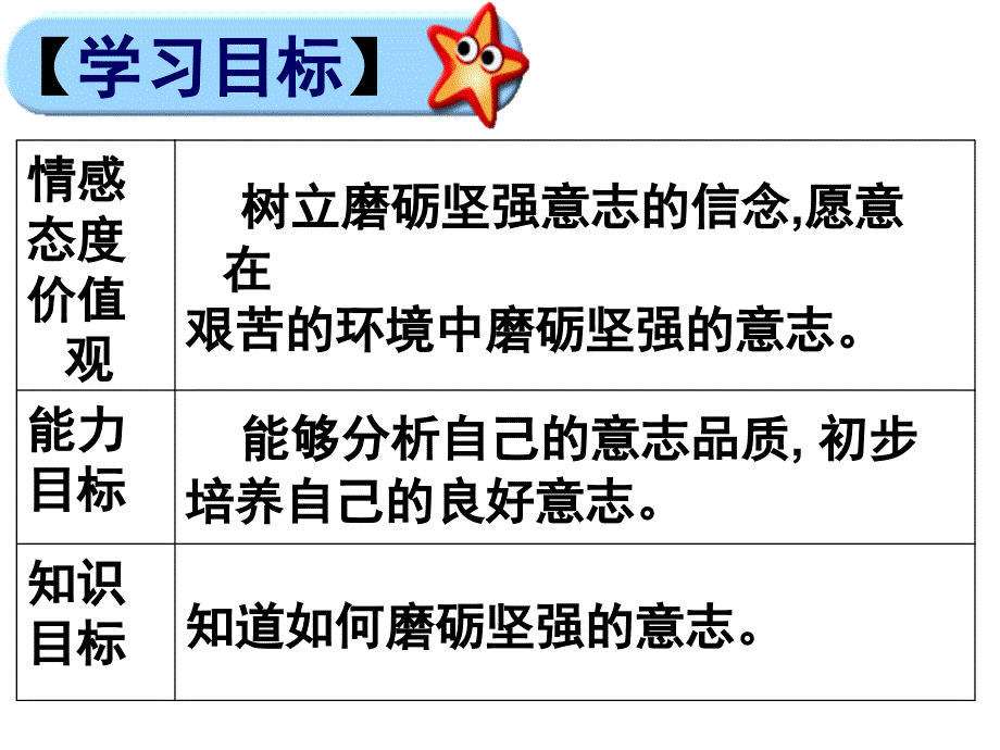 钢铁是这样炼成范秀英_第3页