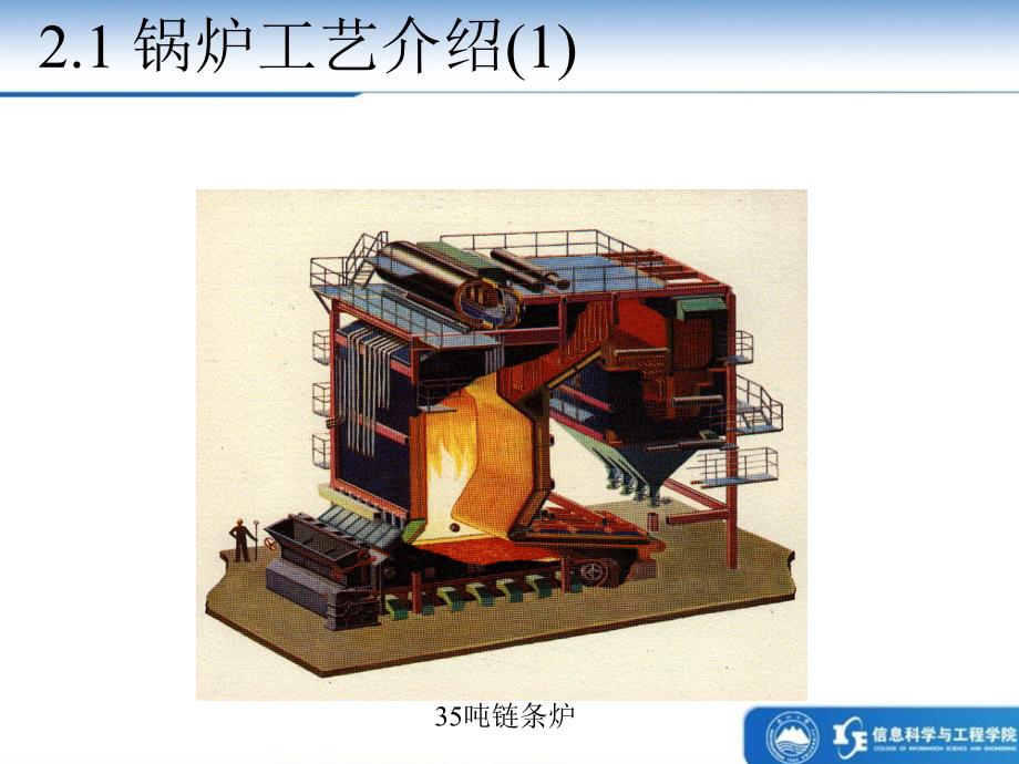 现代过程控制基础2工业锅炉控制系统_第2页