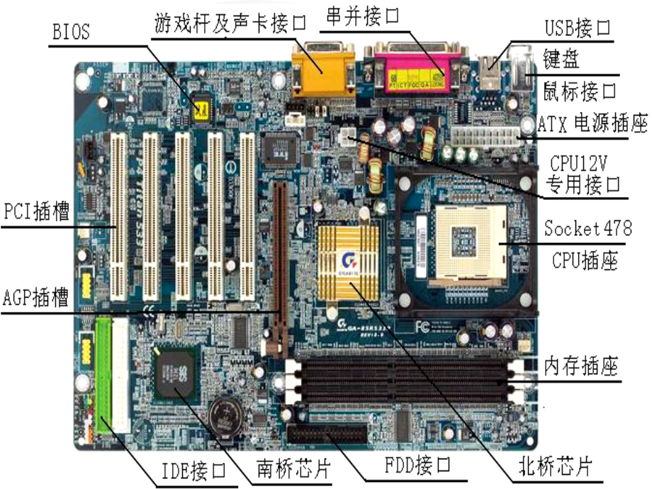 微机原理讲义(第6章串并行通信及其接口技术)概要_第4页