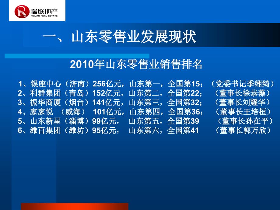 山东商业及商业地产现状、未来发展趋势_第3页