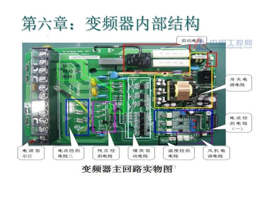 第六章《变频器内部结构》_第5页