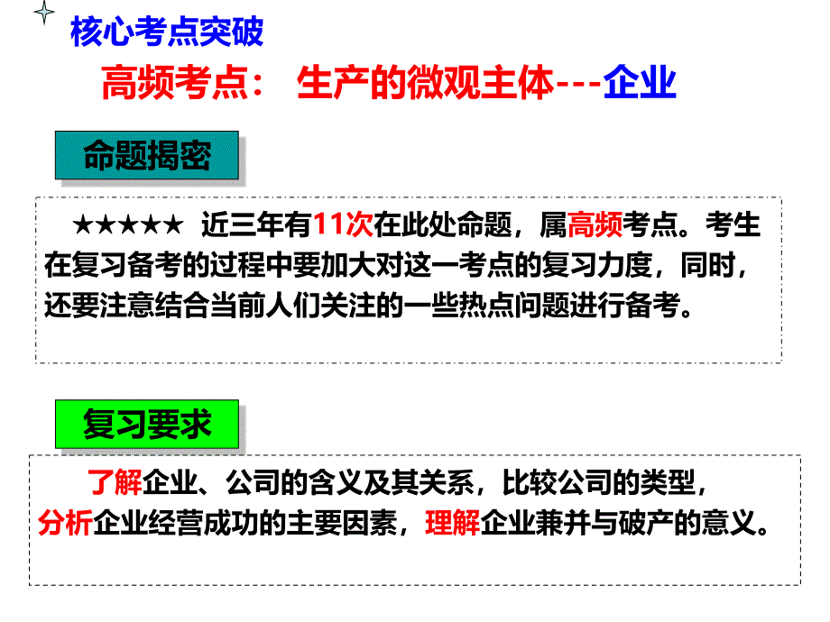 第五课企业与劳动者2016一轮复习最新课件_第4页