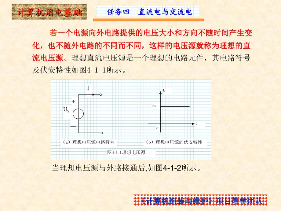 直流电与交流电讲义_第2页