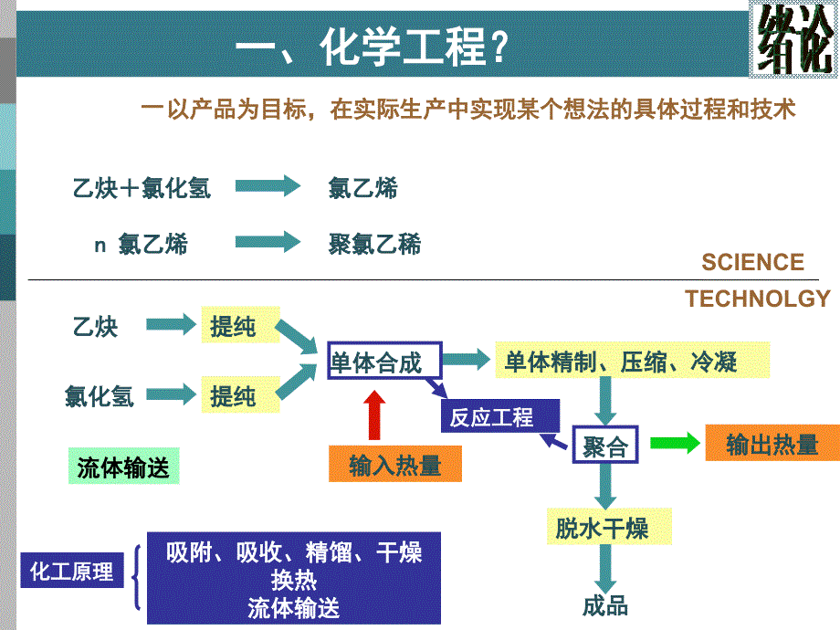 化工原理上册 绪论_第3页