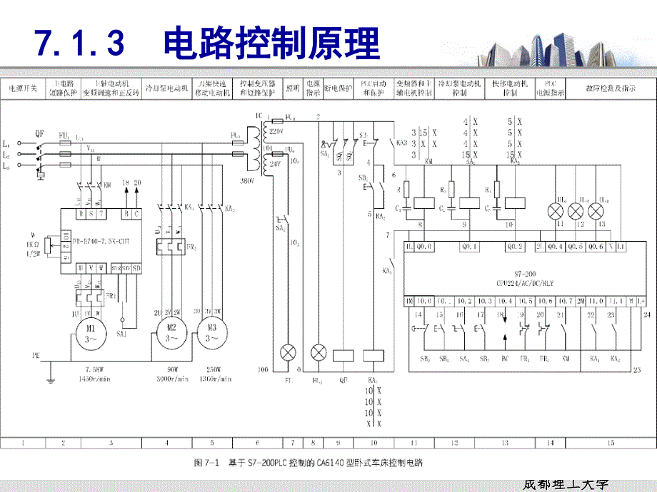 第7章常用机床的plc控制概要_第4页