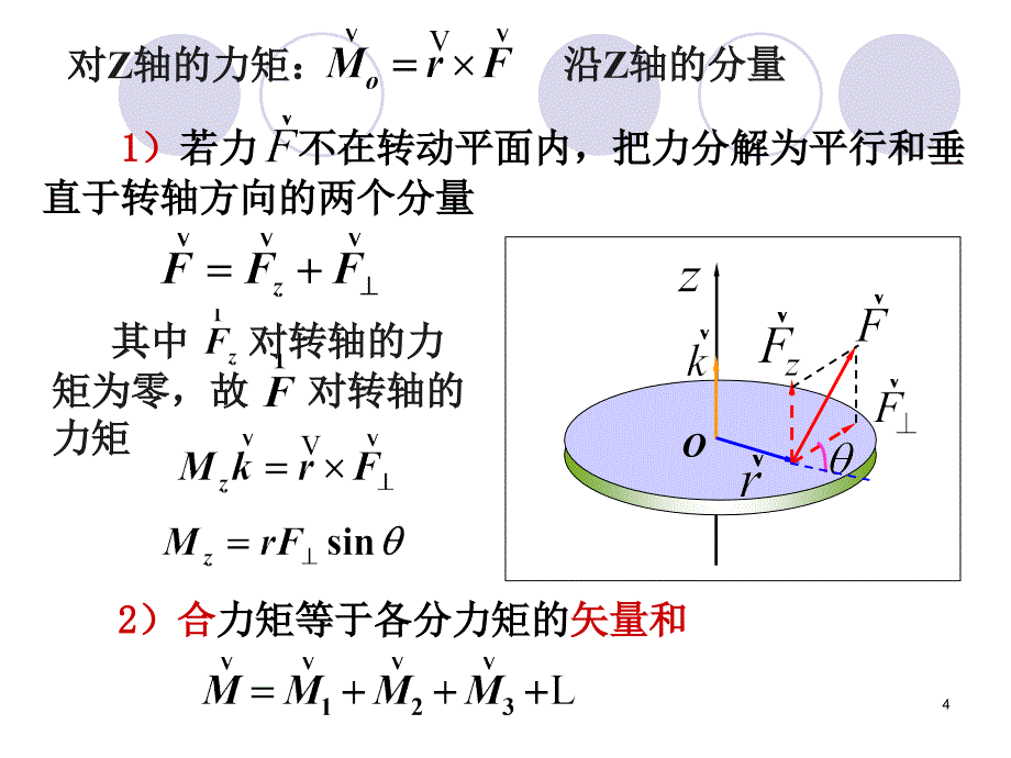 第五章刚体力学基础习题课(第三讲)13_第4页