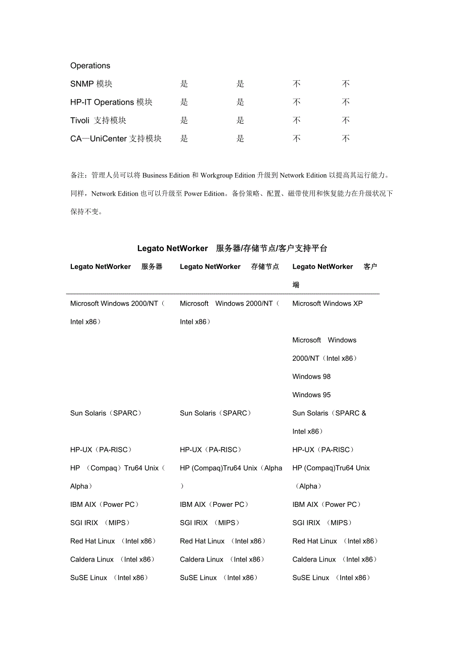 emc networker模块介绍_第3页