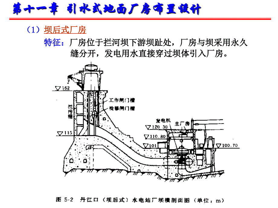 水电站第11章_第3页