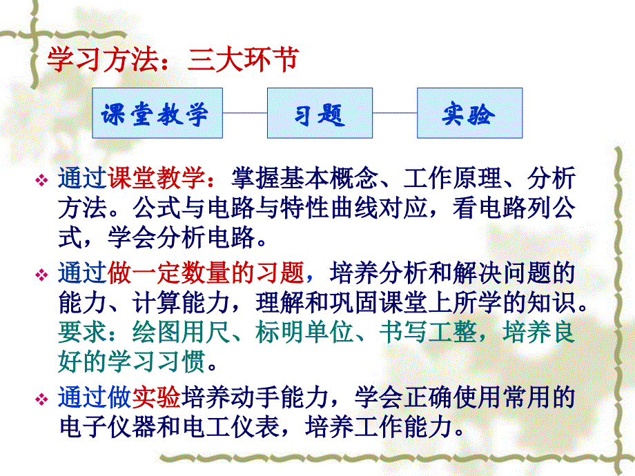 电工学2chapter14_第3页