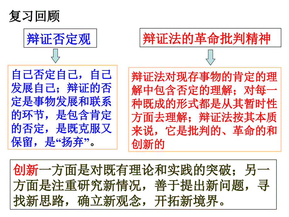 创新是民族进步的灵魂课件2018_第1页