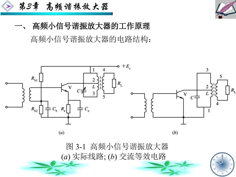 第3章 高频谐振放大器_第5页