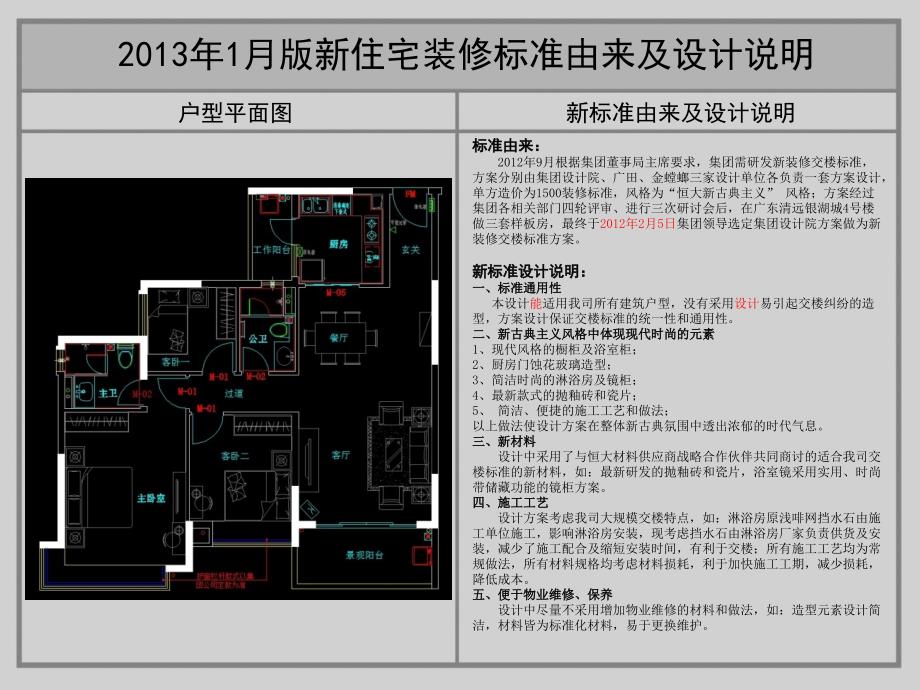 2013年1月版1000住宅新装修标准140327_第3页