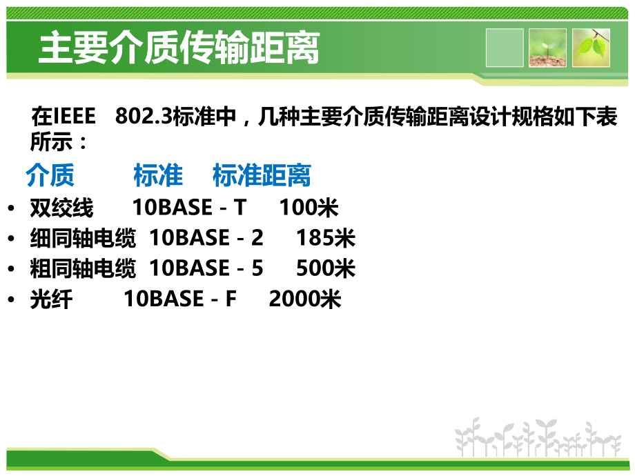 计算机网络互连设备讲义_第3页