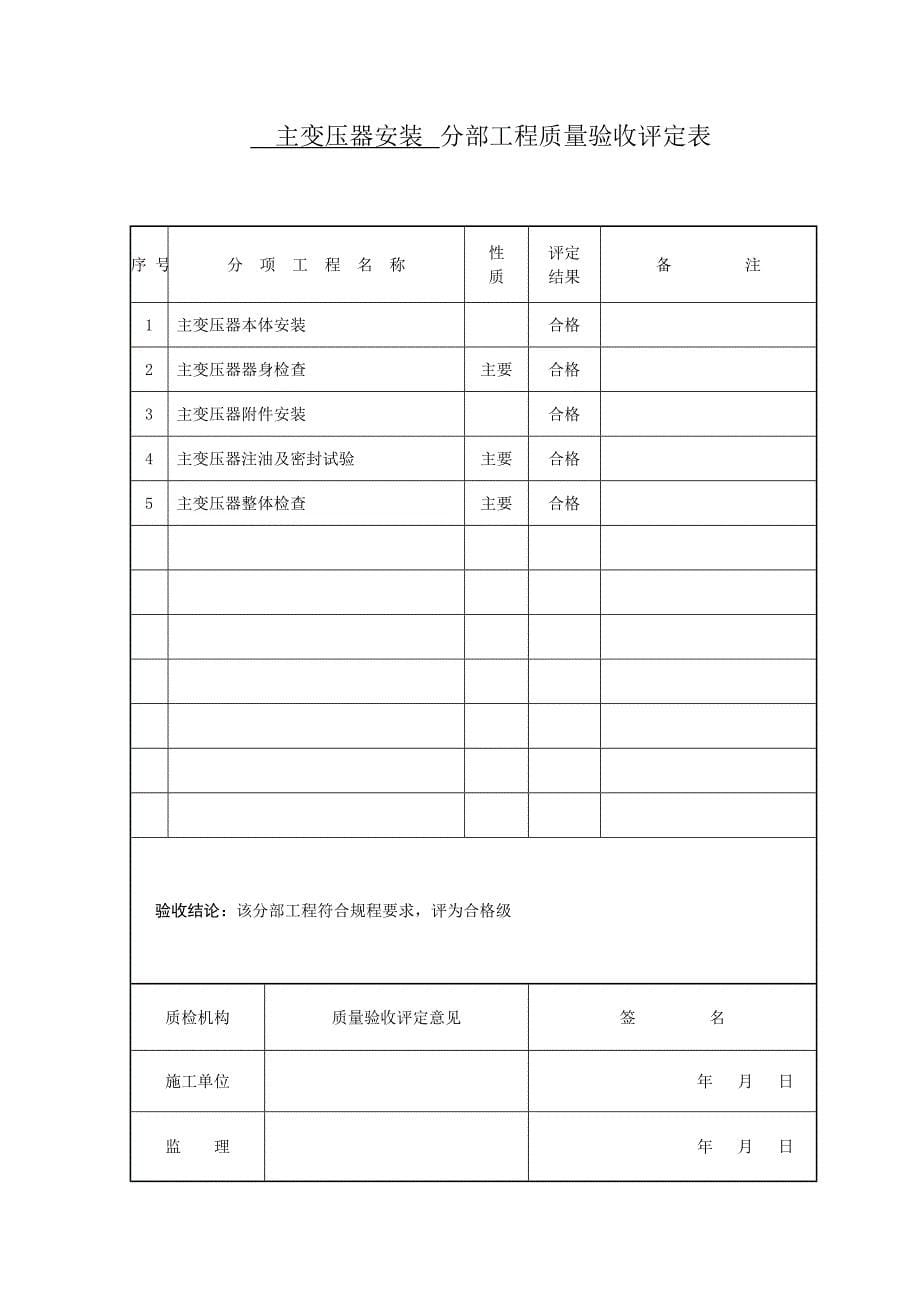 工程质量自检验收评定表分部分项概要_第5页