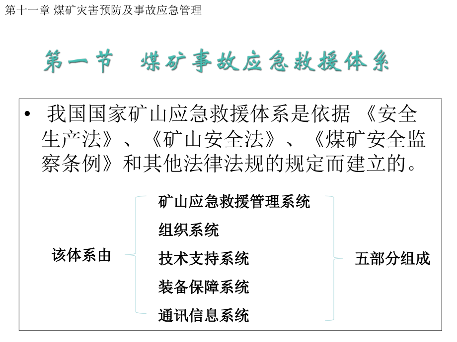 第七章煤矿灾害预防与事故应急管理_第2页