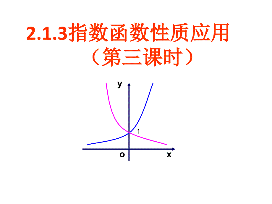 指数函数第三课时（优秀课件）_第1页