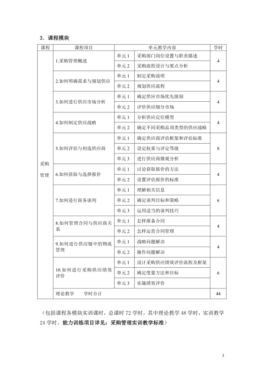 《采购管理》课程教学标准DOC_第3页