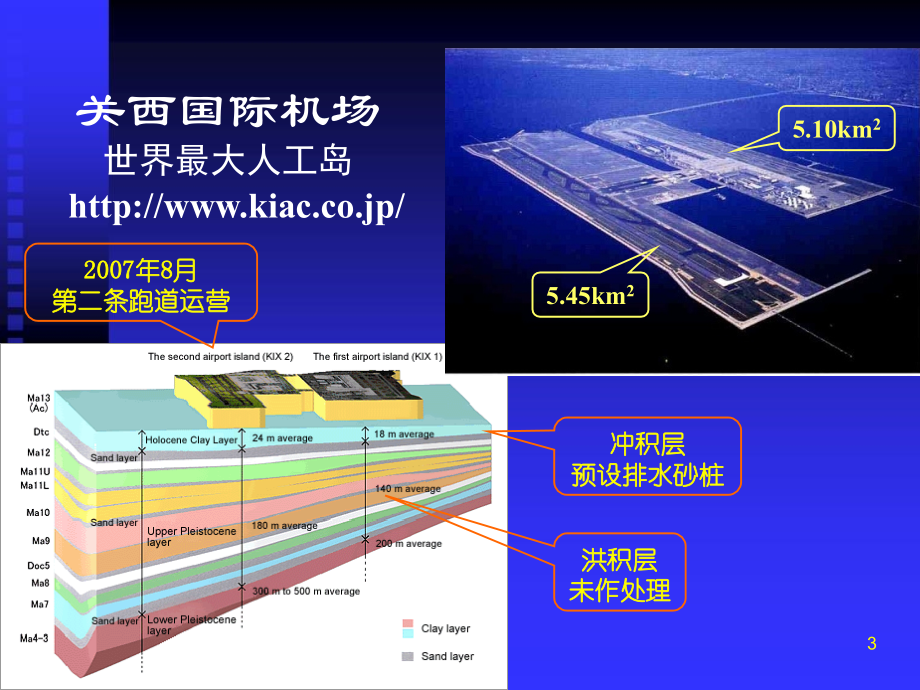 高等土力学05土的压缩与固结_第3页