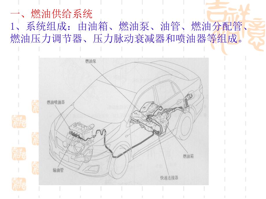 电控发动机原理、检3_第3页