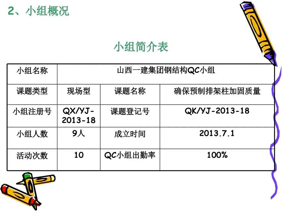 确保预制柱加工质量qc剖析_第5页