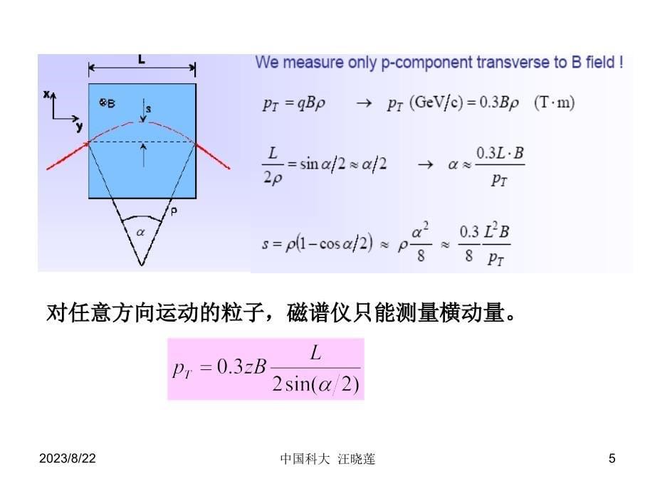 磁谱仪1_第5页