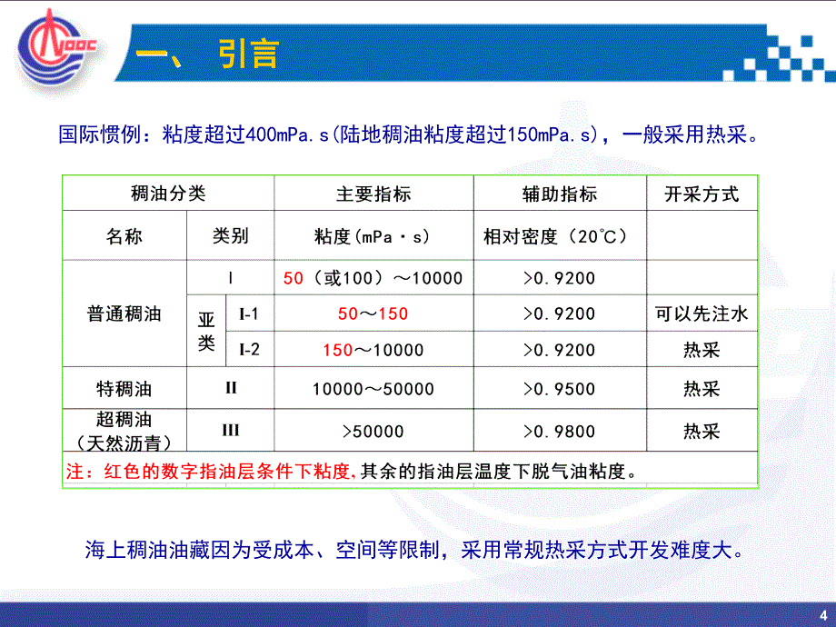 海上疏松砂岩稠油油田开发技术研究与应用_第4页