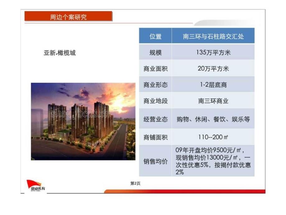 2011年-2012年郑州德润·黄金海岸一期商业销售建议_第2页