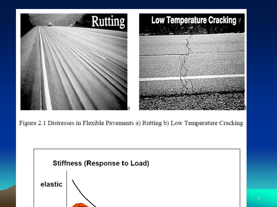 第6讲(1)-沥青路面使用性能气候分区(1)_第4页