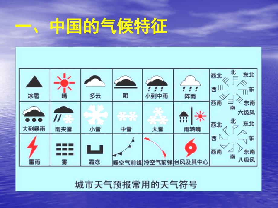 气候与气象灾害_第4页