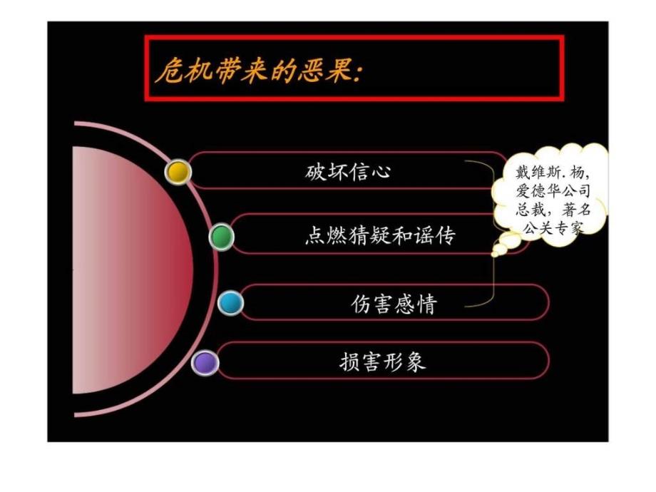 从汶川救灾谈危机公关——政府危机公关案例分析_第3页