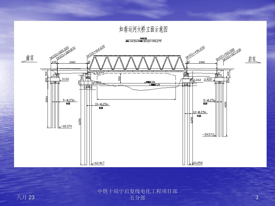 如泰运河钢桁梁浮托架设施工方案概述_第3页