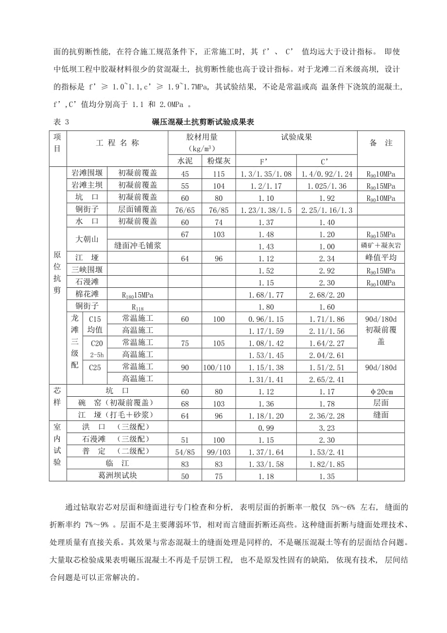 碾压混凝土20年剖析_第4页