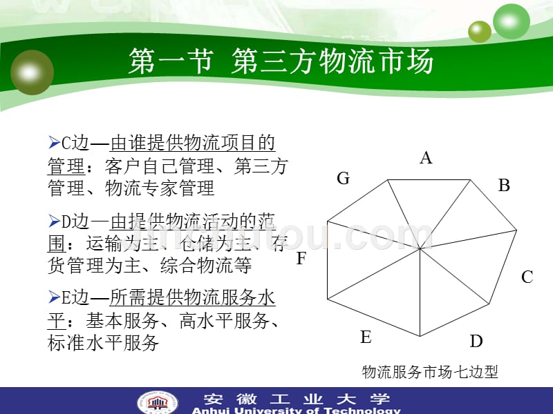 安徽工业大学物流第二章_第5页