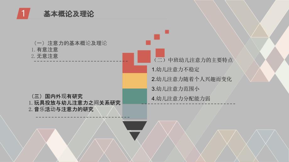 对中班幼儿注意力的观察研究(论文答辩ppt)概要_第4页