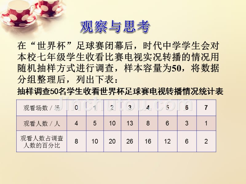 青岛初中数学七上《4.4扇形统计图》PPT课件 (2)_第3页