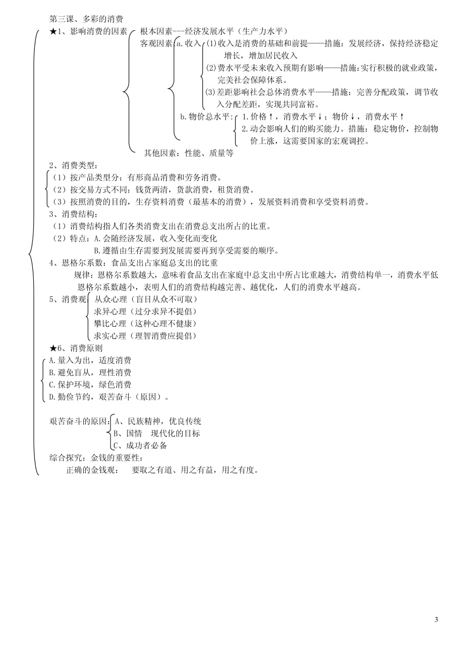 高中政治-必修一经济生活知识结构图_第3页